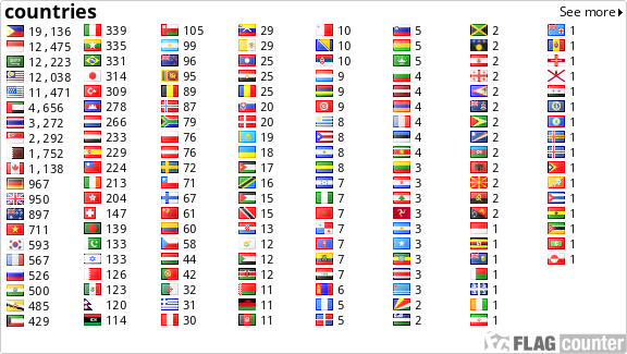 Flag Counter