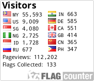 free counters