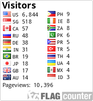 free counters