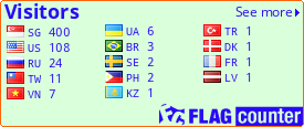 free counters
