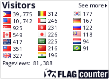 free counters