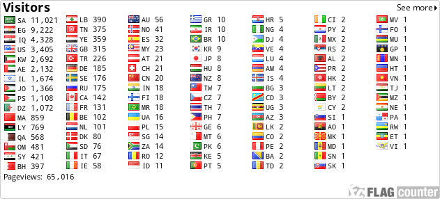 free counters