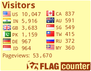 free counters