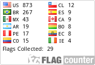Free counters!
