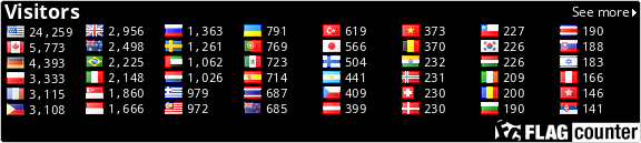 free counters