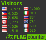 Free counters!
