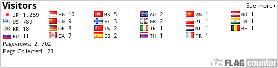 Flag Counter