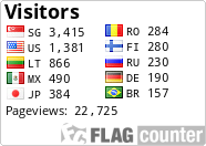 free counters