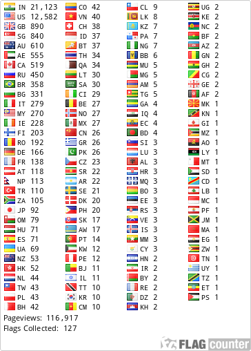 Flag Counter