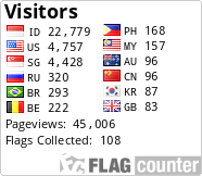 free counters