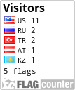 free counters
