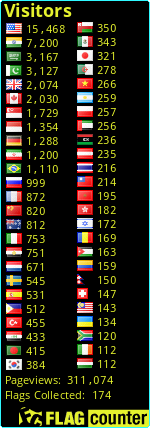  ZAX BAX very fast id checker Flags_1