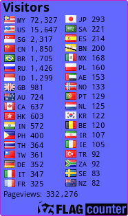 Free counters!