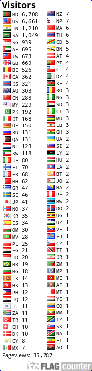 free counters