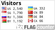Flag Counter