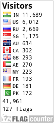 free counters