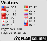 Flag Counter