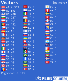 Free counters!