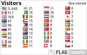 free counters