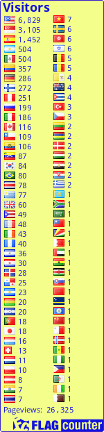 Flag Counter