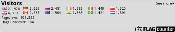 free counters