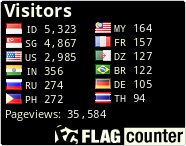 free counters