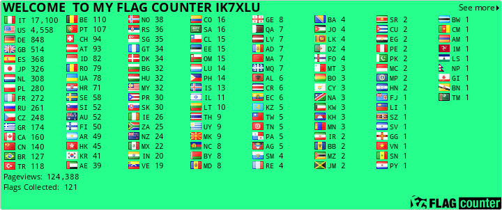 Free counters!
