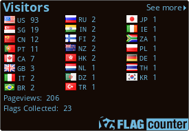 Flag Counter