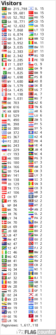 free counters