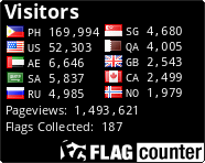free counters