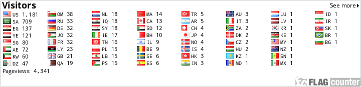 free counters