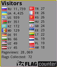 free counters