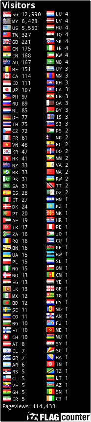 free counters