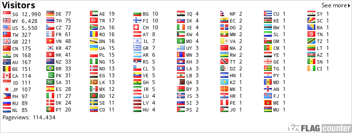 free counters