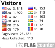 Flag Counter