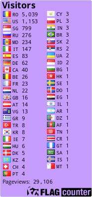 Free counters!