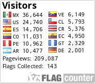 free counters