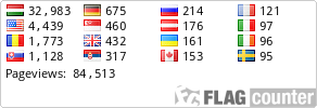 Free counters!