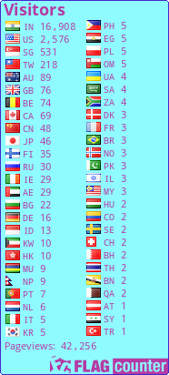 free counters