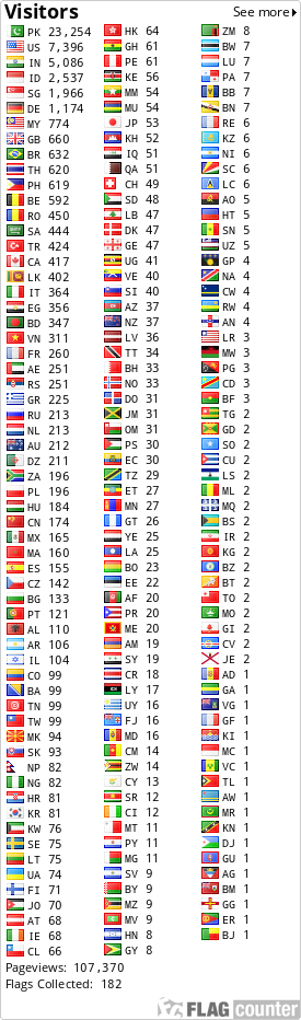free counters