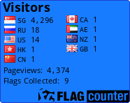 Flag Counter