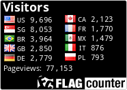 free counters