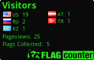 free counters