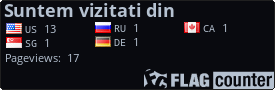 free counters