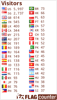 free counters