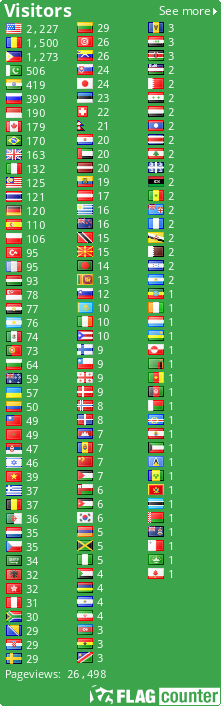 free counters