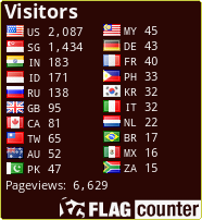 free counters