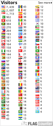 free counters