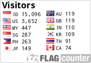 Flag Counter