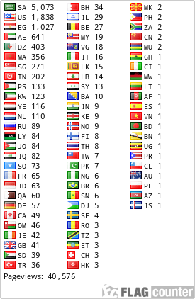 free counters